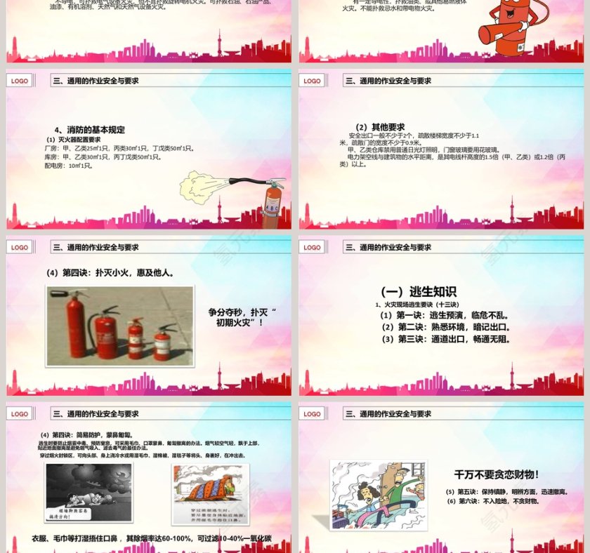 安全生产知识培训PPT第13张