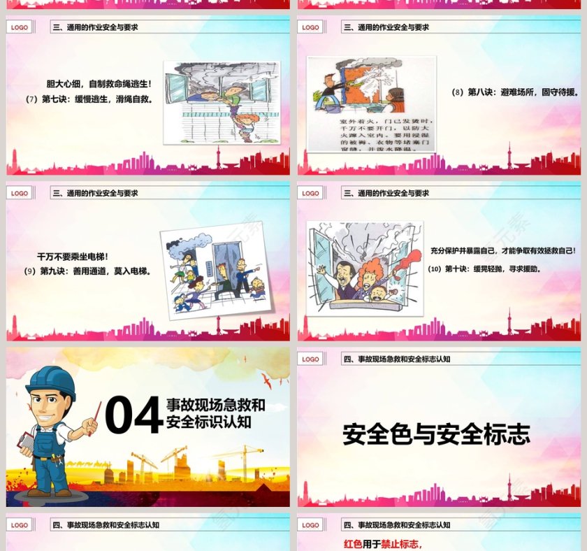 安全生产知识培训PPT第14张