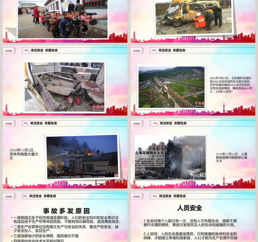 安全生产知识培训PPT第3张