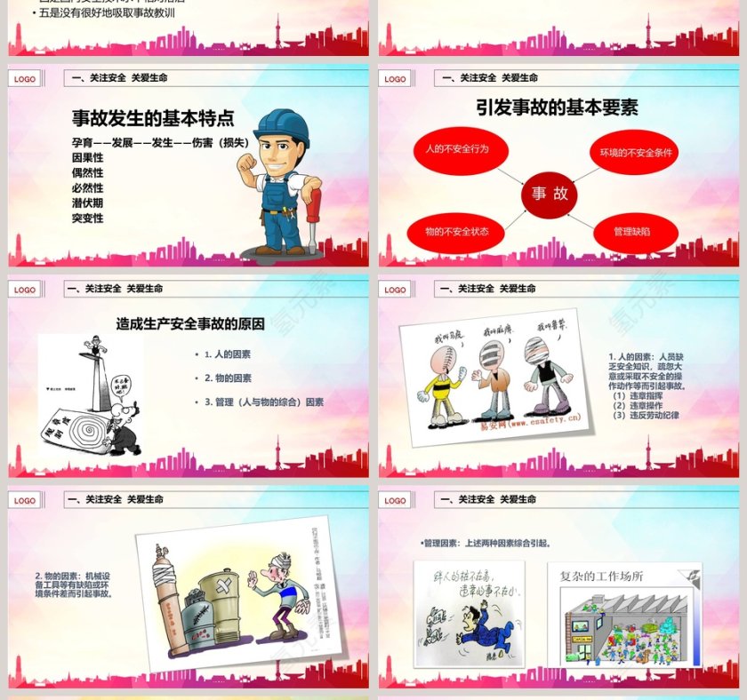 安全生产知识培训PPT第4张