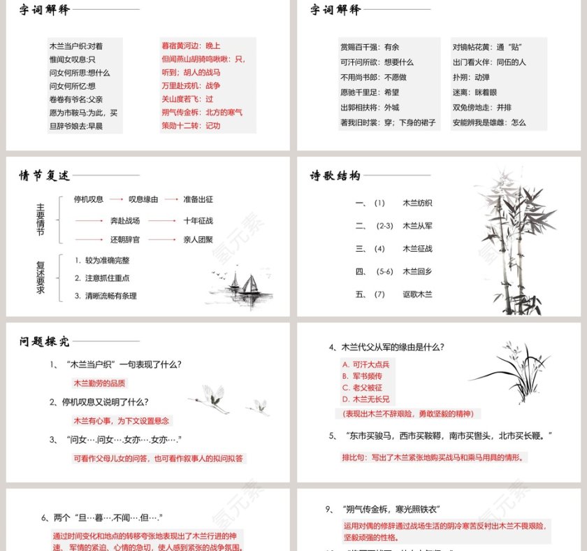 初中语文课件PPT《木兰诗》  第2张