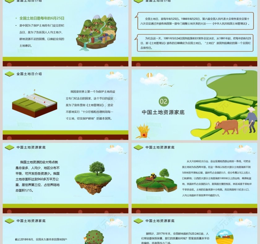 珍惜土地资源合理利用土地资源全国土地日PPT模板第2张