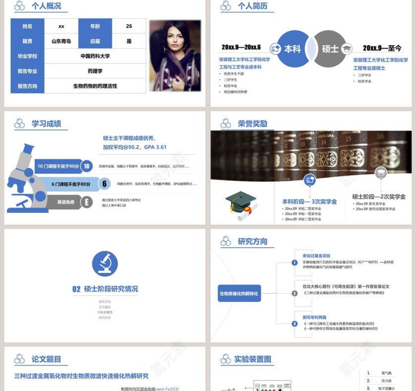 大学博士入学复试报告第2张