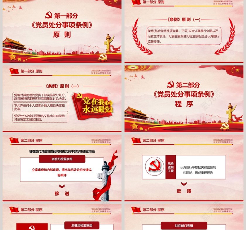 党员处分事项工作程序规定解读PPT模板  第2张