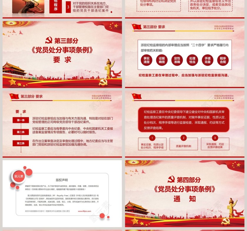 党员处分事项工作程序规定解读PPT模板  第4张