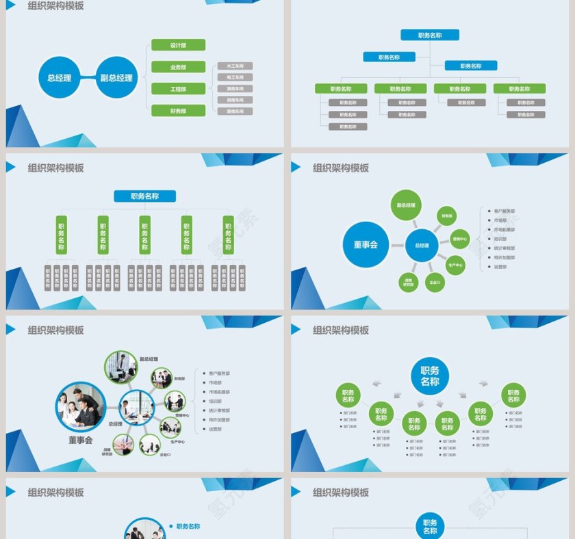 蓝色简约企业组织架构图ppt第2张