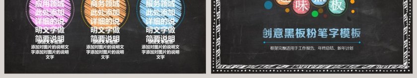 创意黑板粉笔字模板教学说课PPT第6张