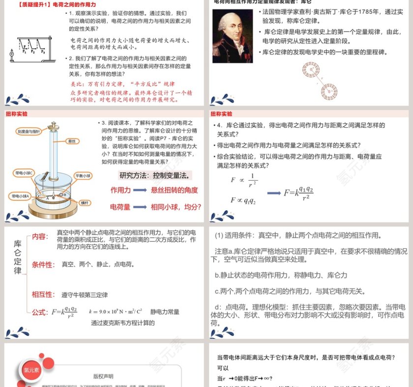 库仑定律-人教版 物理 必修 第三册教学ppt课件第2张