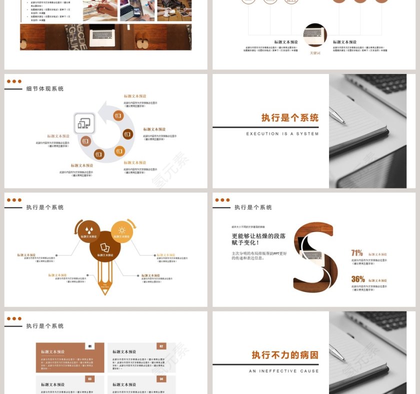 企业责任与执行力PPT模板第3张