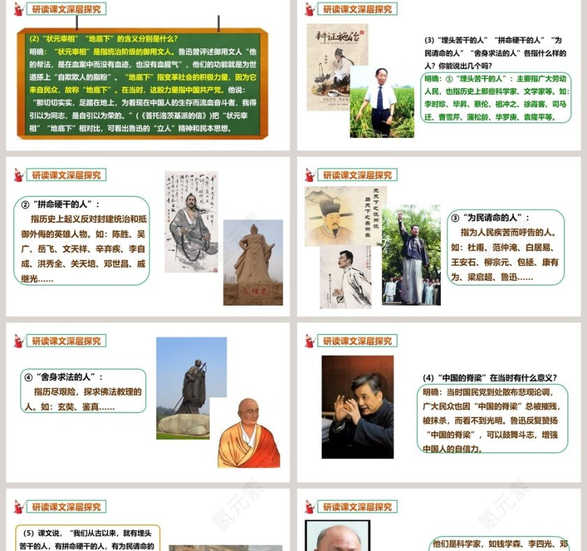 部编版九年级语文上册中国人失掉自信力了吗语文课件PPT第2张