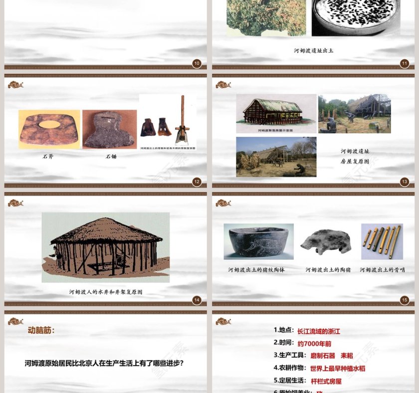 教学ppt课件第3张