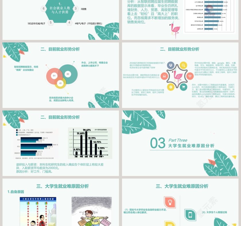 简约清新浅谈大学生就业指导PPT模板第3张