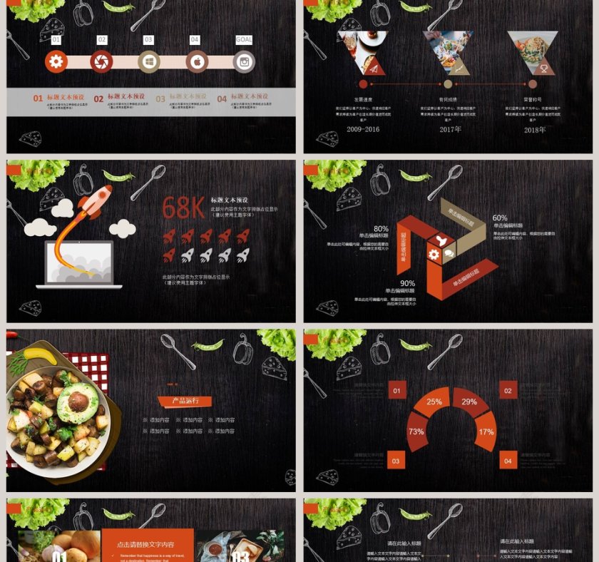 餐饮美食行业通用模板餐饮产品介绍ppt第2张