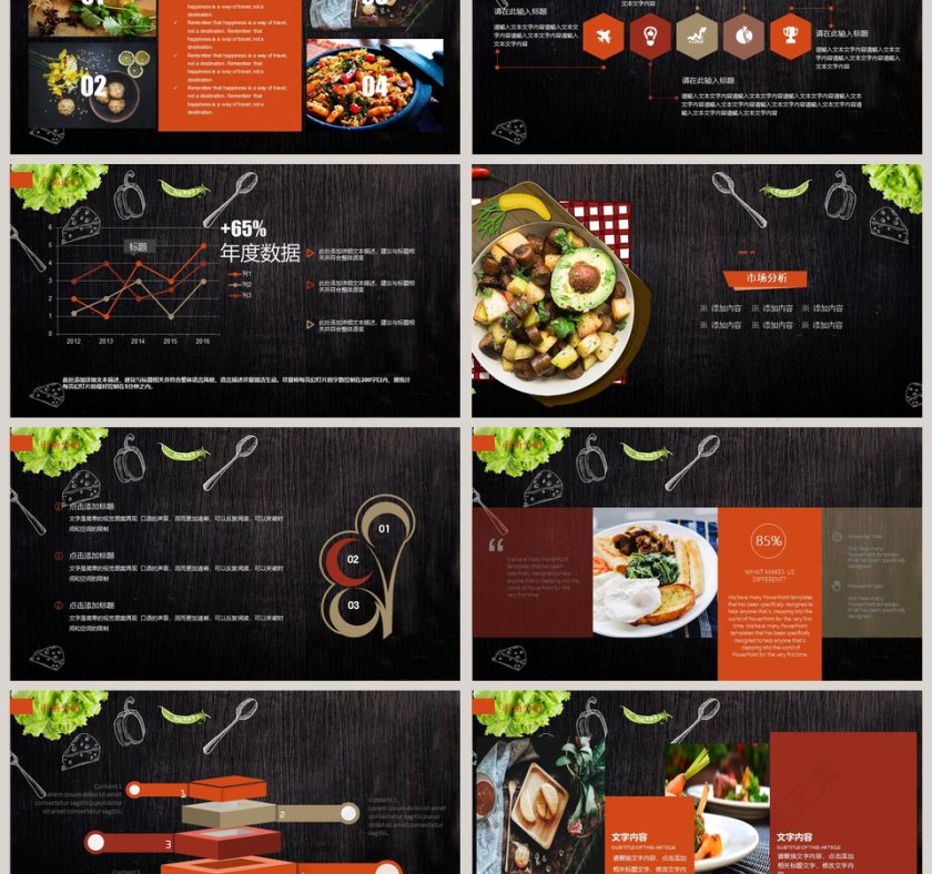 餐饮美食行业通用模板餐饮产品介绍ppt第3张