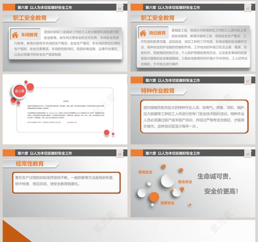2019企业安全管理人员安全生产管理培训PPT课件第8张