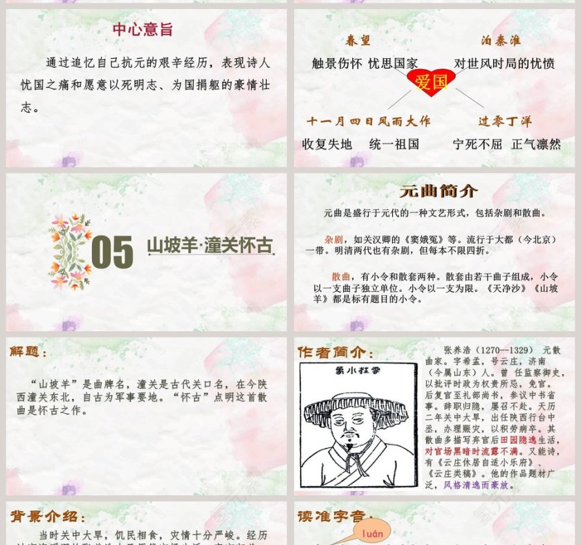 诗词曲五首语文教学PPT课件第11张