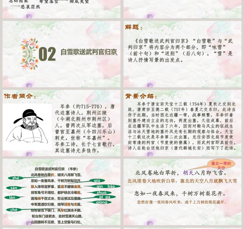 诗词曲五首语文教学PPT课件第4张