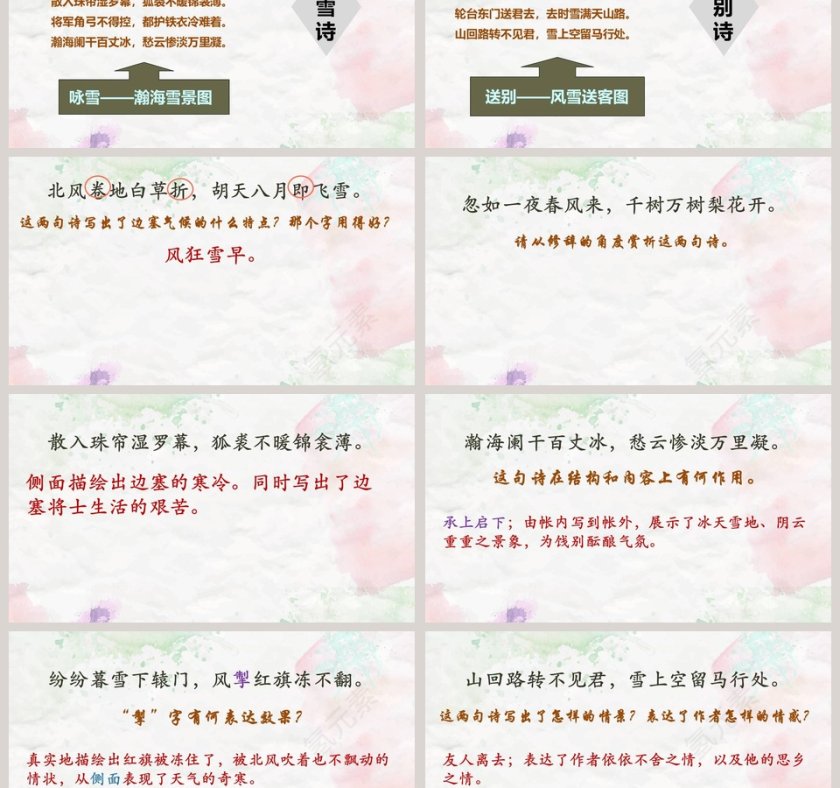 诗词曲五首语文教学PPT课件第6张