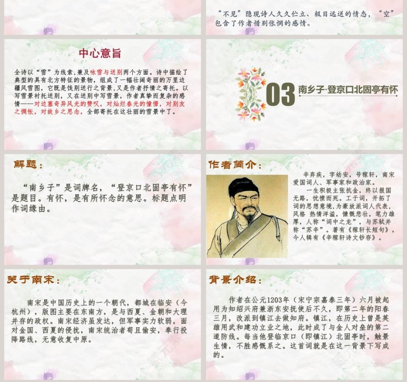 诗词曲五首语文教学PPT课件第7张