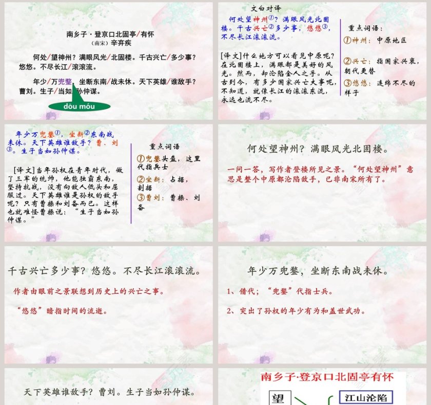 诗词曲五首语文教学PPT课件第8张