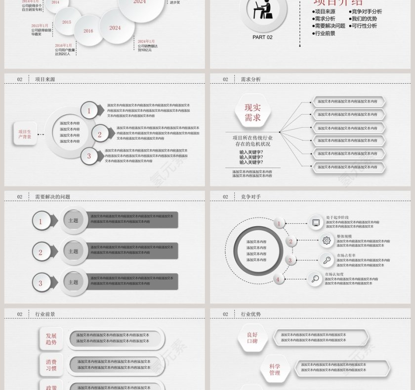 创业融资计划书商业计划书路演PPT模板   第3张