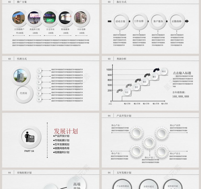 创业融资计划书商业计划书路演PPT模板   第5张