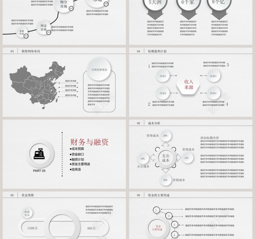 创业融资计划书商业计划书路演PPT模板   第6张