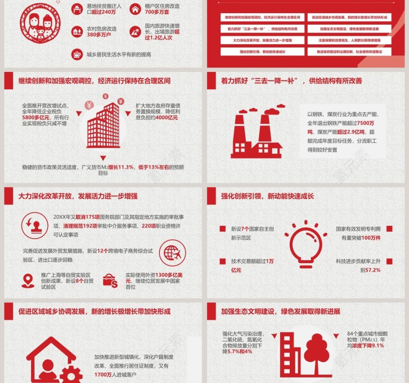 全国两会政府工作报告PPT模板第3张