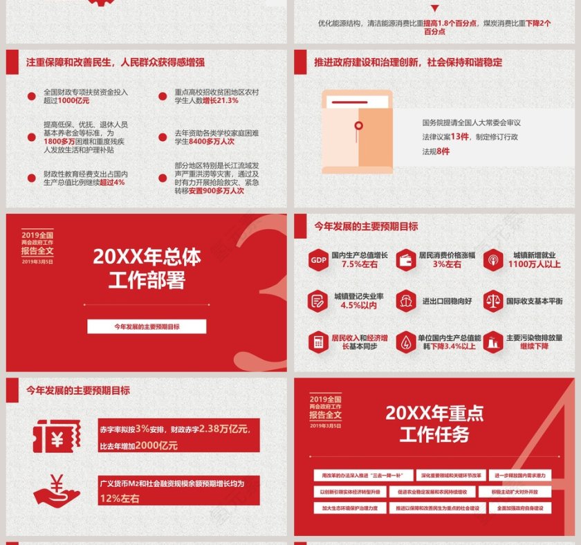 全国两会政府工作报告PPT模板第4张