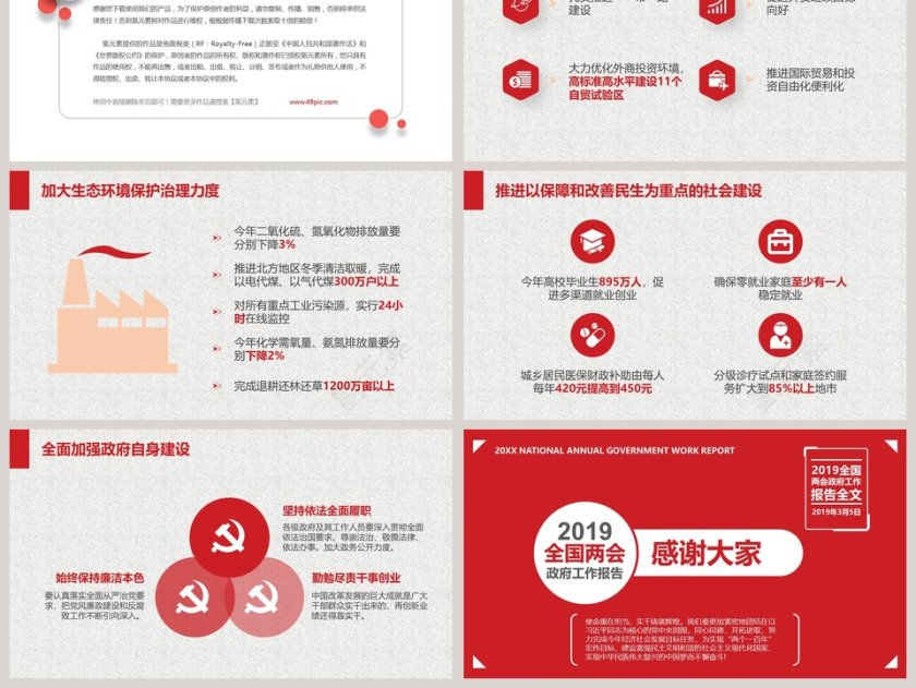 全国两会政府工作报告PPT模板第6张