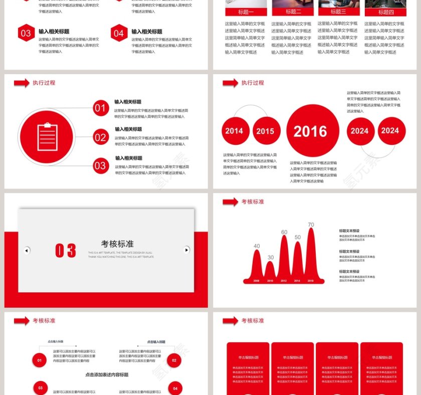 2019员工执行力培训ppt模板第3张