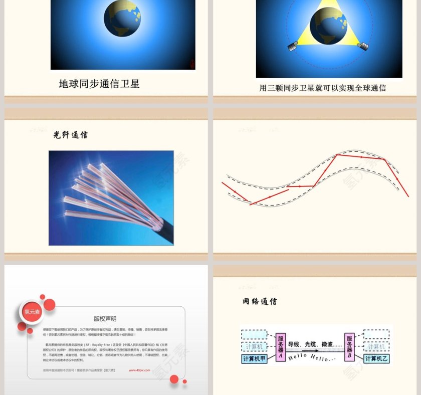 第十五章怎样传递信息-通信技术简介教学ppt课件第3张