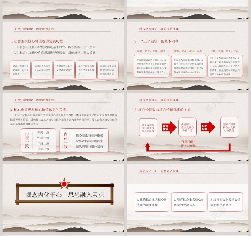 简约社会主义核心价值观PPT模板第4张
