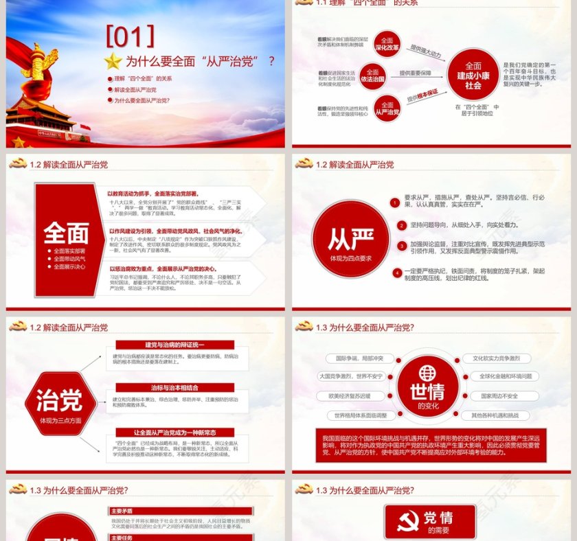 深刻领会全面从严治党的基本要求和重大意义PPT模板第2张