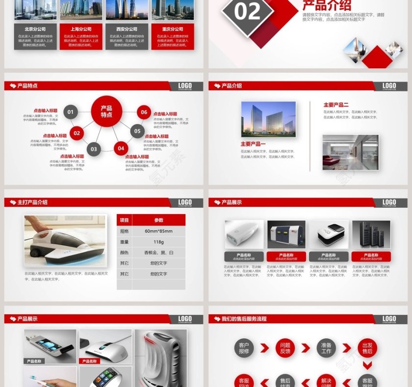 黑色主题商务风格公司介绍PPT模板第3张