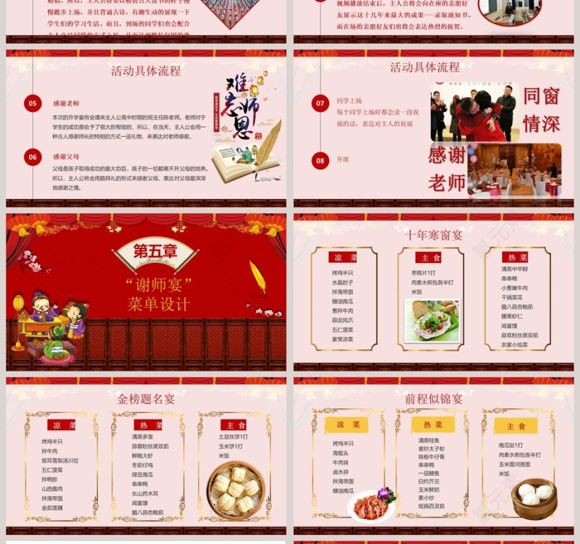 谢师宴活动策划方案喜报PPT第4张