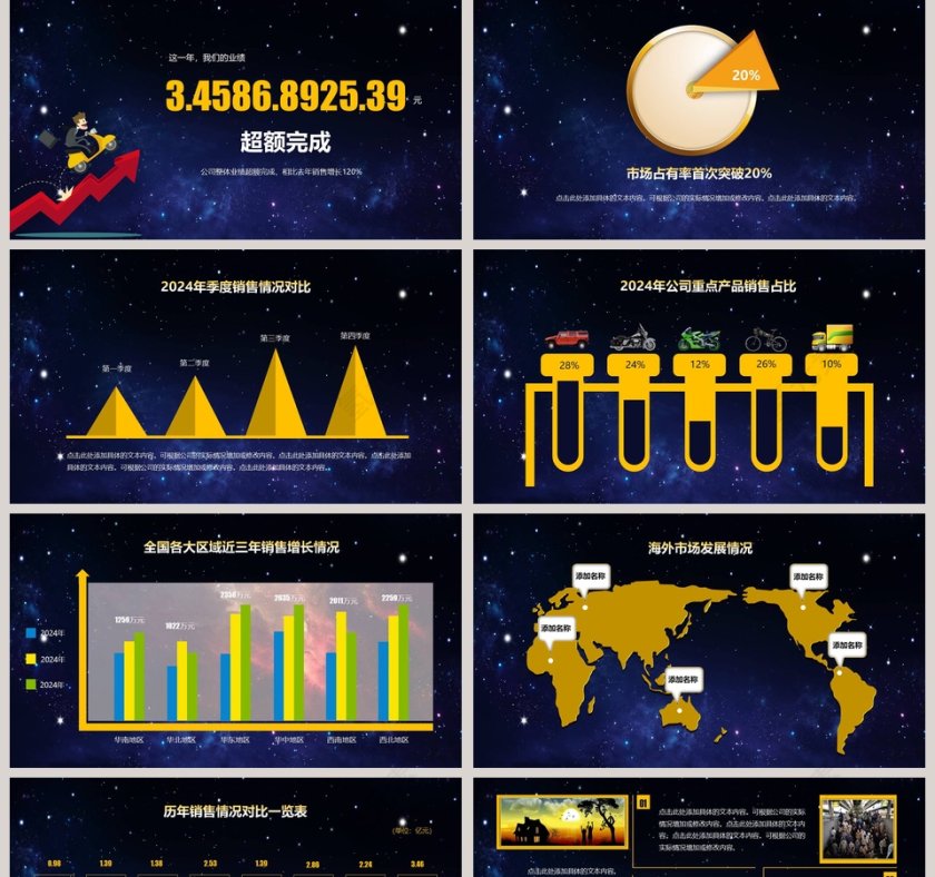 黑色大气公司年终总结 年会颁奖PPT第2张