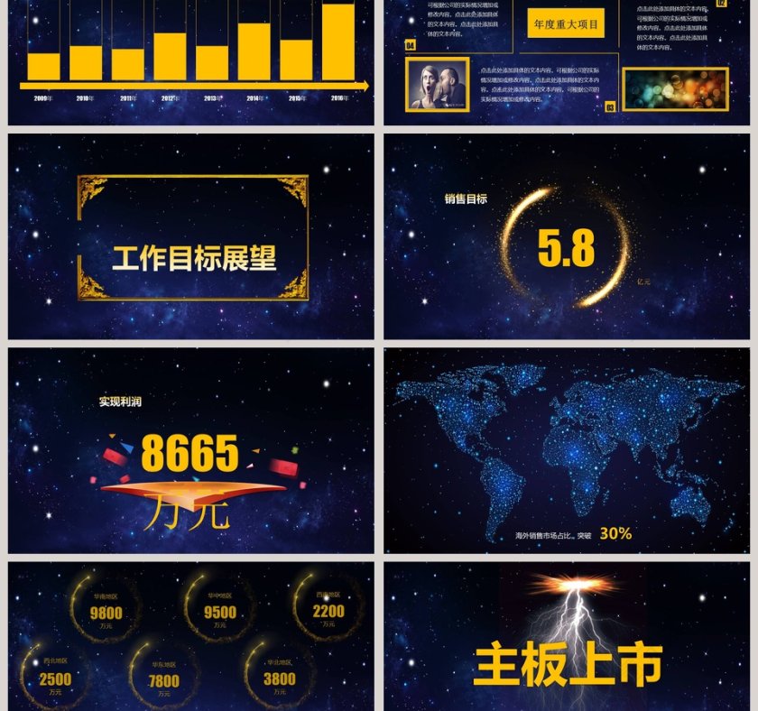 黑色大气公司年终总结 年会颁奖PPT第3张