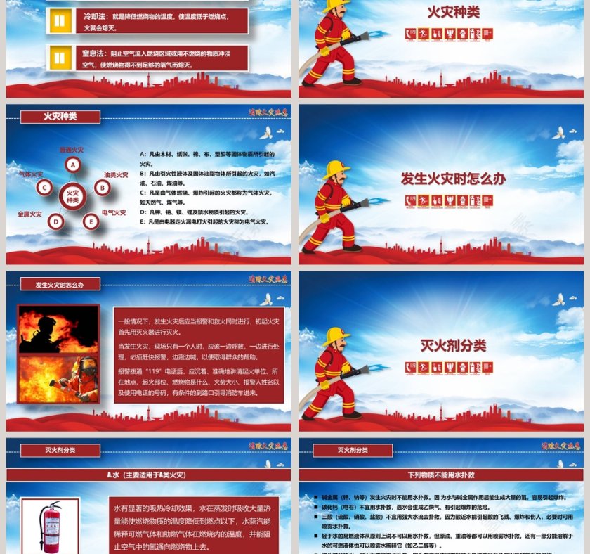 消防安全宣传教育汇报消防安全知识讲座培训PPT模板第3张