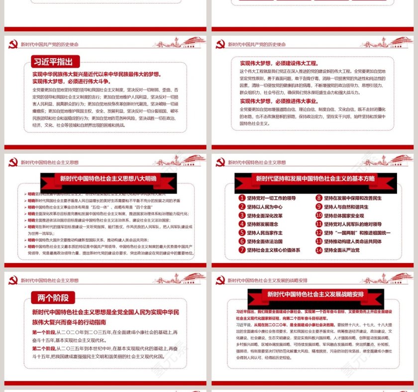 学习贯彻十九大精神解读习总书记大会报告PPT模板第4张