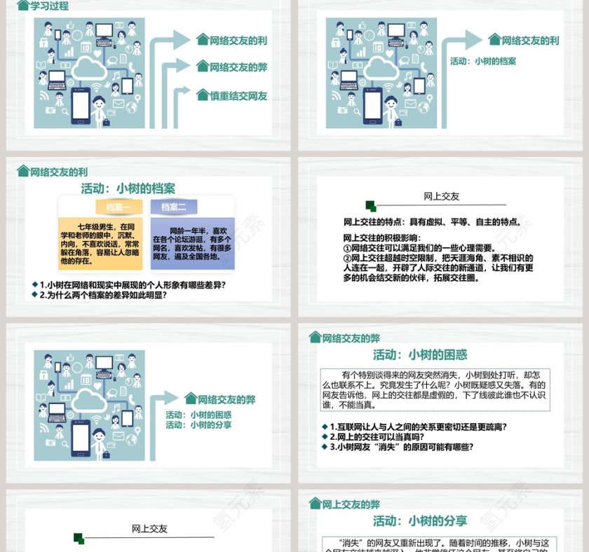 道德与法治-七年级上册教学ppt课件第2张
