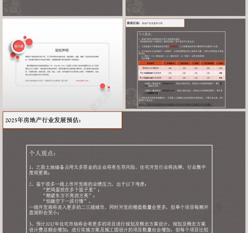 房地产住宅市场走势ppt第2张