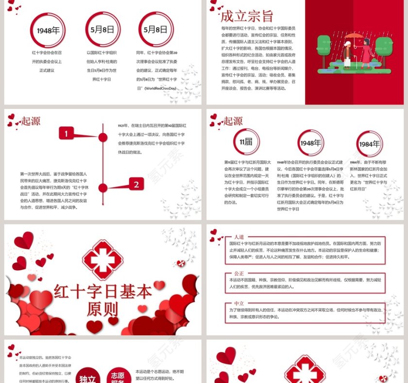 红色简洁世界红十字日起源历史PPT模板第2张