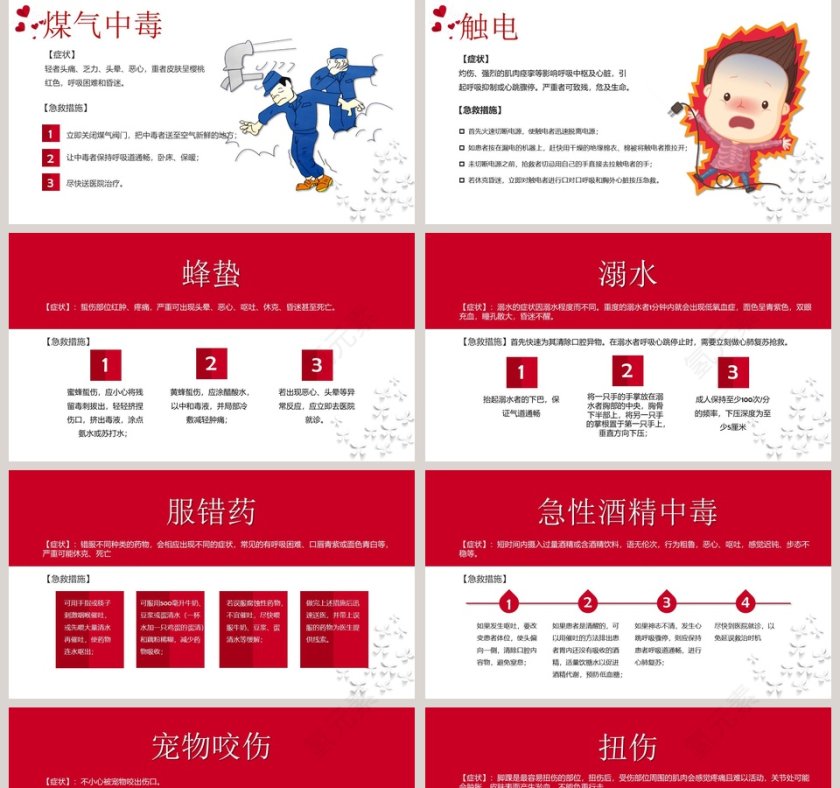 红色简洁世界红十字日起源历史PPT模板第5张