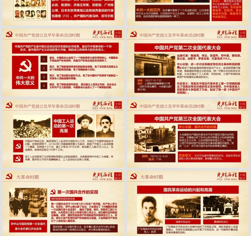 中国共产党党史及成就展党课PPT模板第4张