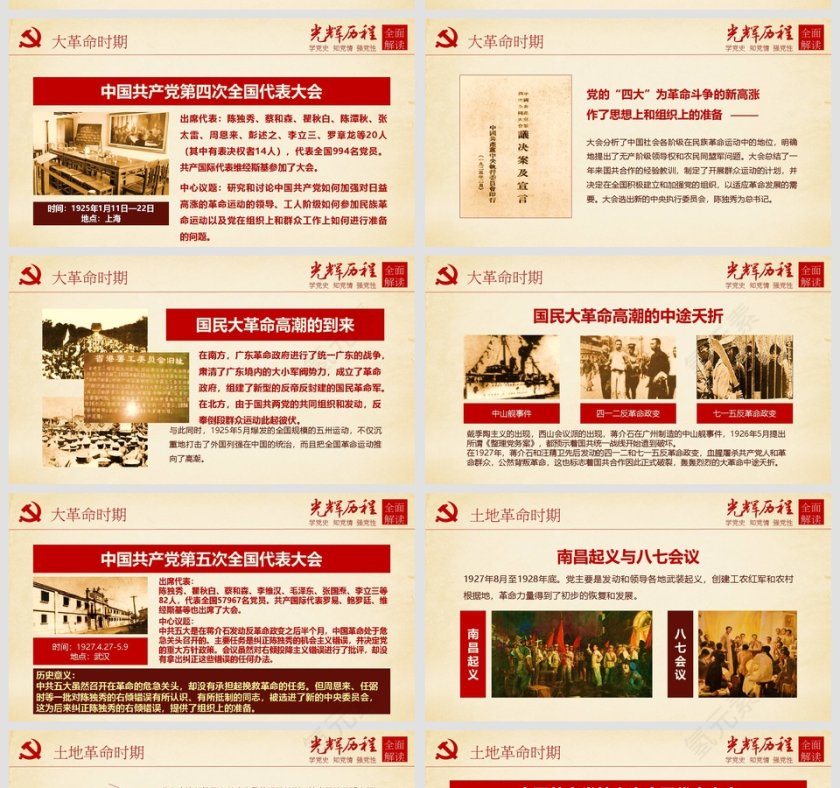 中国共产党党史及成就展党课PPT模板第5张