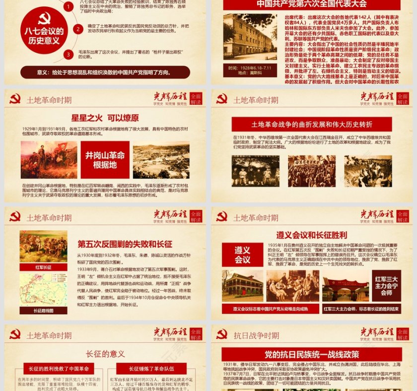 中国共产党党史及成就展党课PPT模板第6张