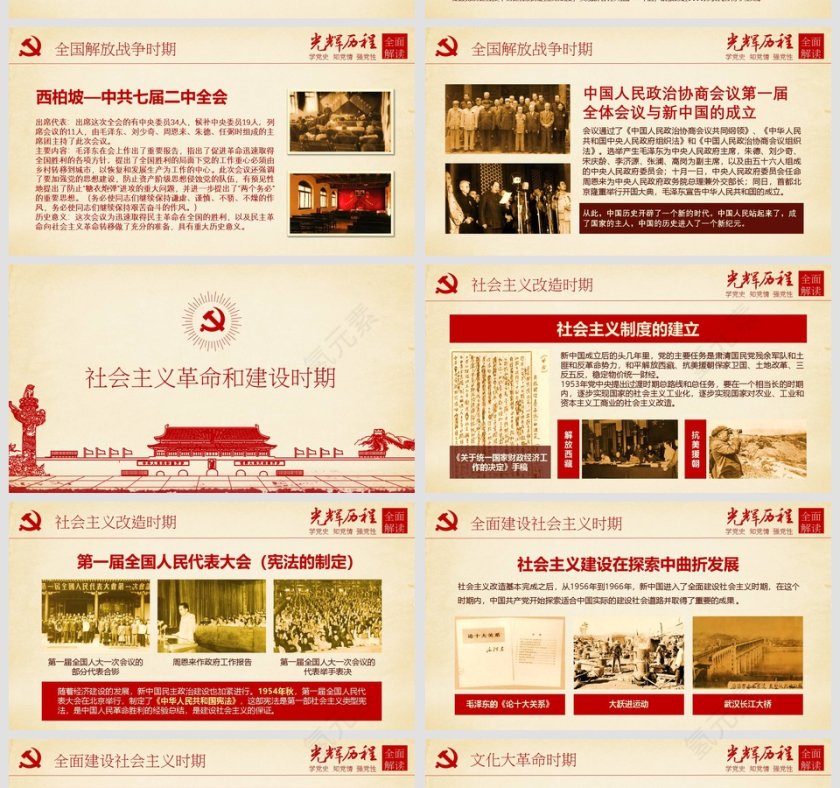 中国共产党党史及成就展党课PPT模板第8张