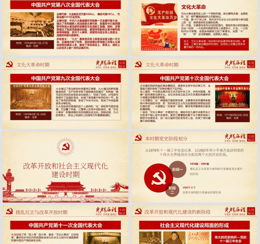 中国共产党党史及成就展党课PPT模板第9张