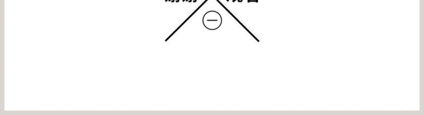 欧美风极简员工述职报告PPT模板第5张